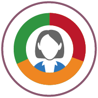 Personal Retirement Picture Icon